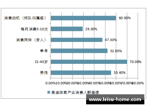 体育明星影响力与公众认知的综合调查分析报告