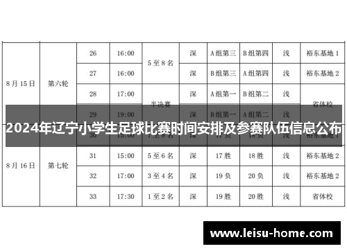 2024年辽宁小学生足球比赛时间安排及参赛队伍信息公布